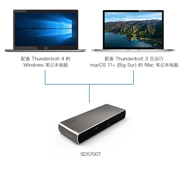 SD5700-TB4-dock-Windows.jpg