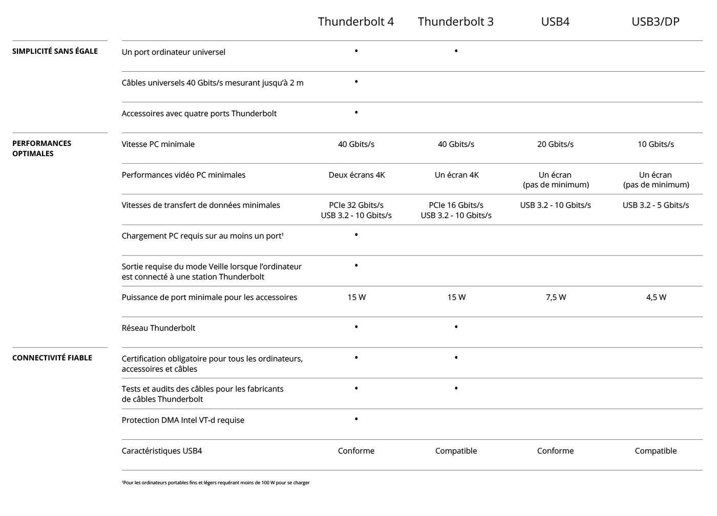 Differences-Table.jpg