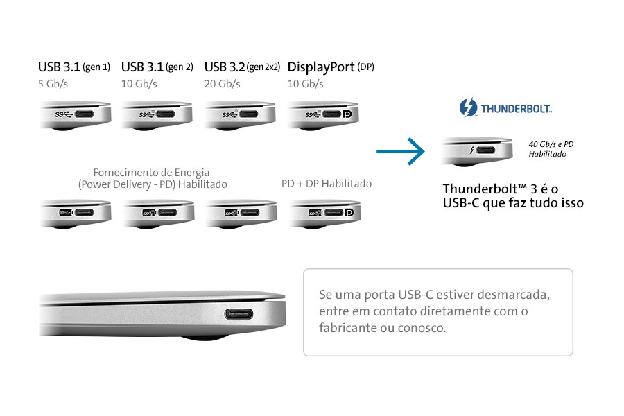 usb-c-3-1-connector-chart-br.jpg