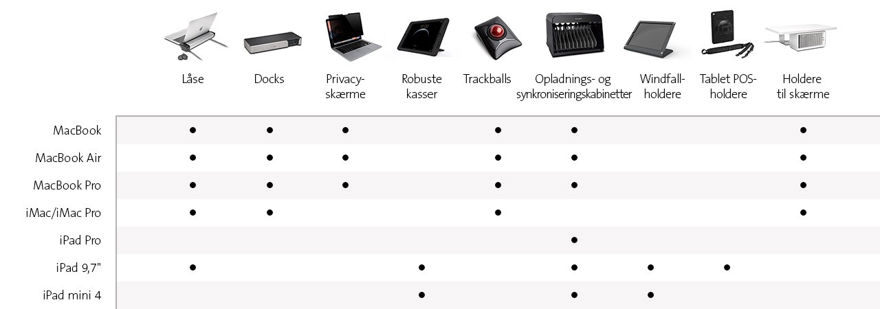 chart-apple-1280x300-dk.jpg