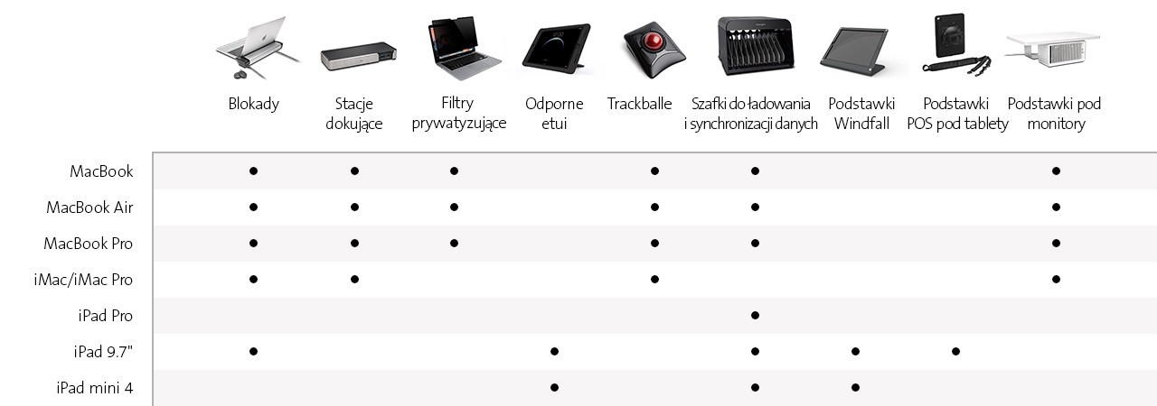 chart-apple-1280x300-pl.jpg