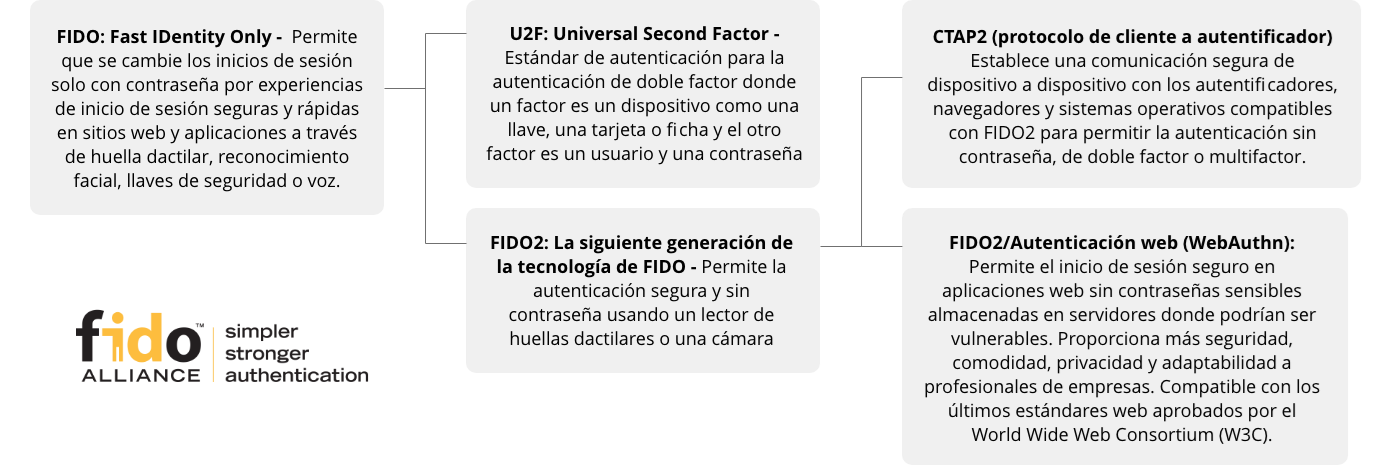 chart-terminology-speu-3.2020.png