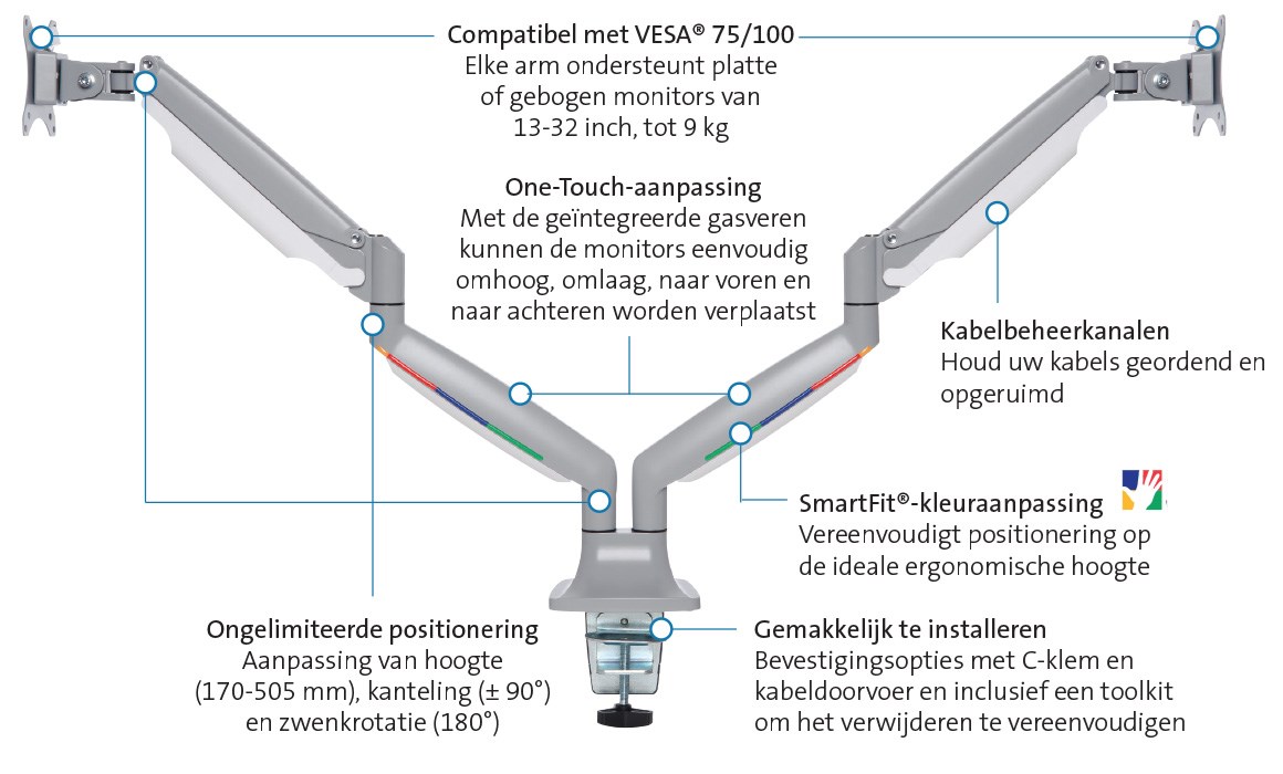 CBT25136NL-monitor-call-out-1160x700.jpg