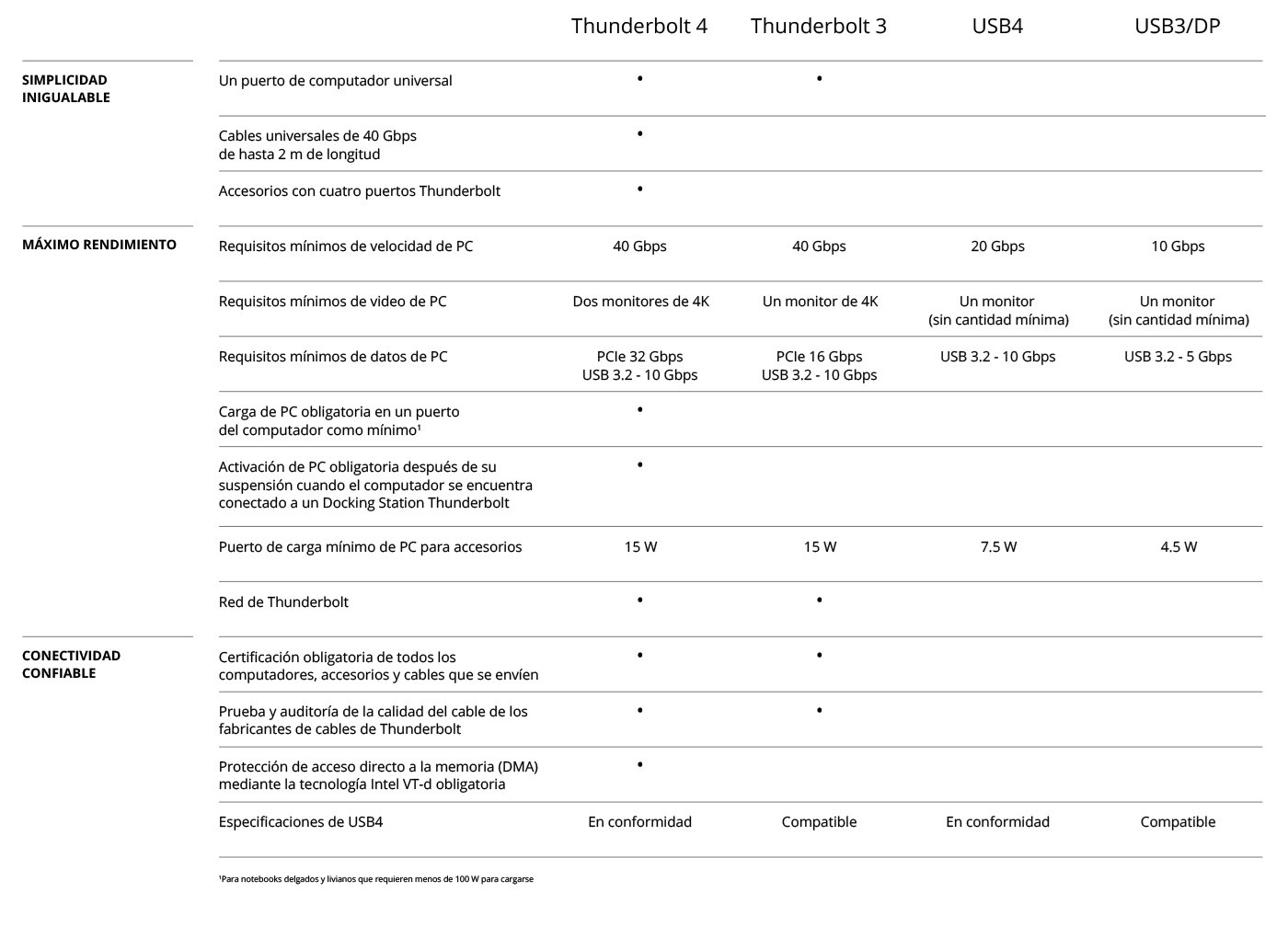 Differences-Table.jpg