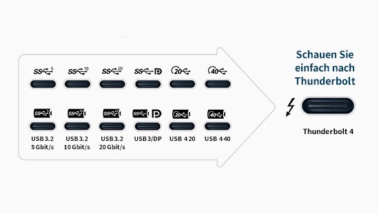 key-benefits1-40gbps-550x310.jpg