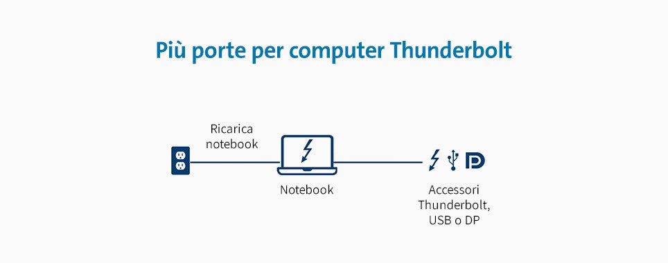 config1-thunderbolt-964x380.jpg