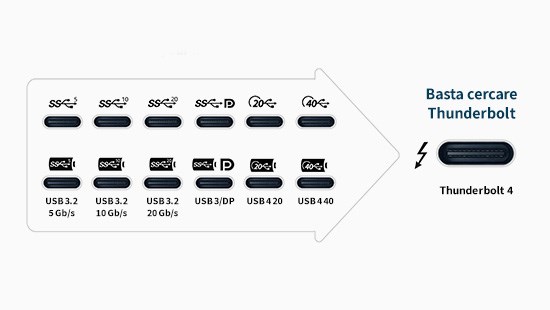 key-benefits1-40gbps-550x310.jpg