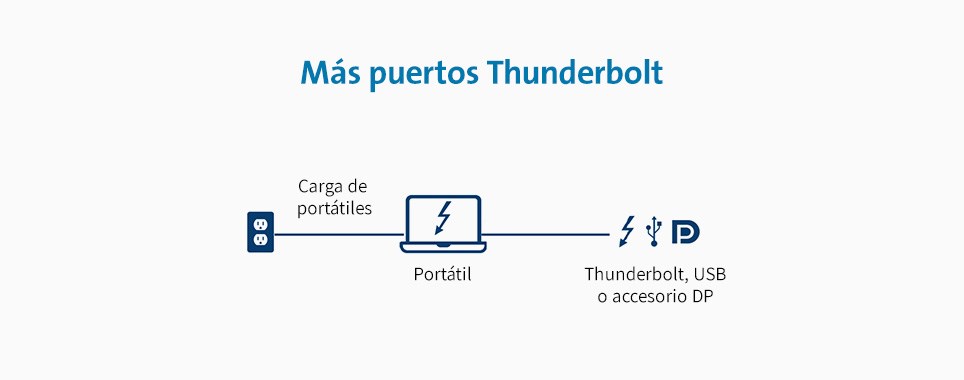 config1-thunderbolt-964x380.jpg