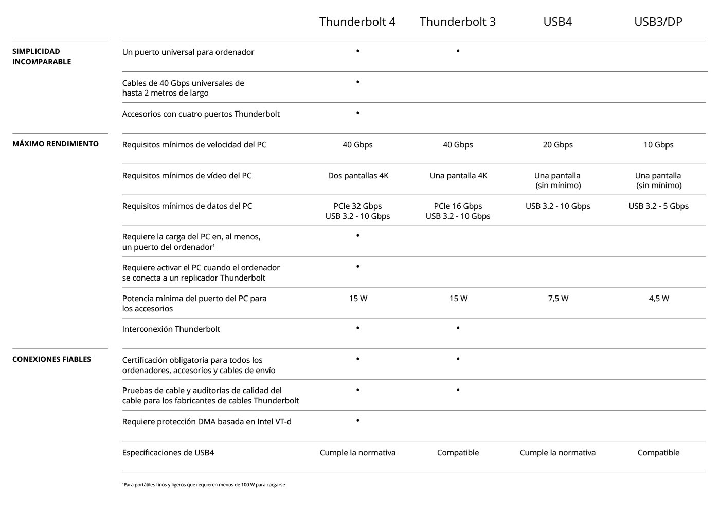 Differences-Table.jpg