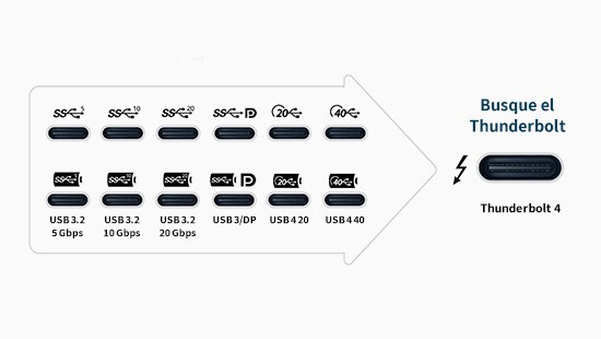 key-benefits1-40gbps-550x310.jpg